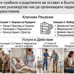 Хелфен — пълен преглед на услугите